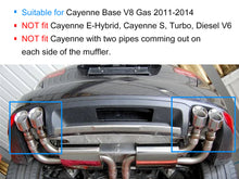 Black Matte Muffler Pipe Exhaust Tip Short Tail End For Porsche Cayenne V8 2011-2014 et102