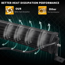 RacerSpares 52" Inches LED Light Bar + 4X 4" Pods+ Mounting Brackets For Jeep Wrangler JK 2007-2017